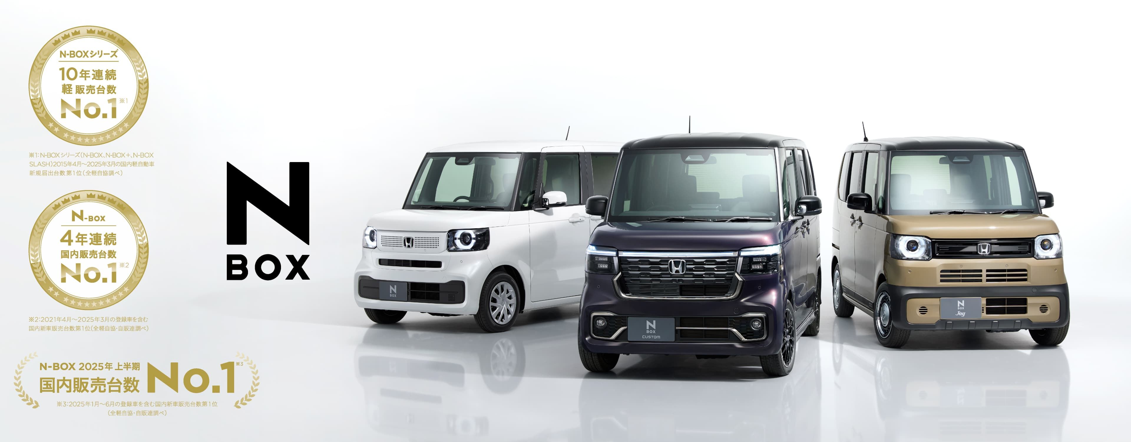 ▲Honda N-BOX奪日本1-6月銷量王。（圖／翻攝自Honda）