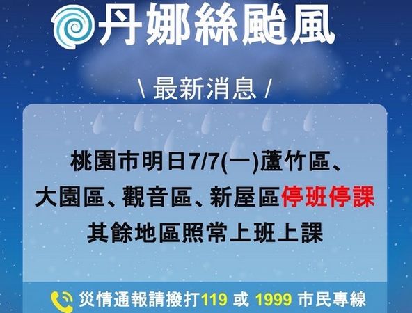 ▲桃園分區放颱風假，網熱議