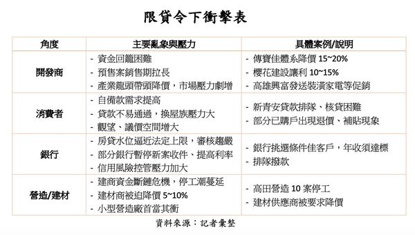 ▲▼             。（圖／記者陳筱惠攝）