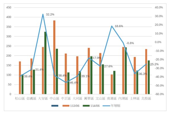 ▲▼             。（圖／記者項瀚攝）