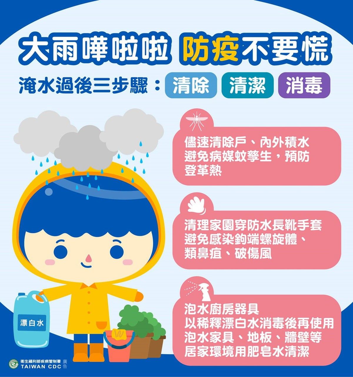 ▲▼颱風過境，清理家園4大地雷曝光。（圖／記者許宥孺翻攝）