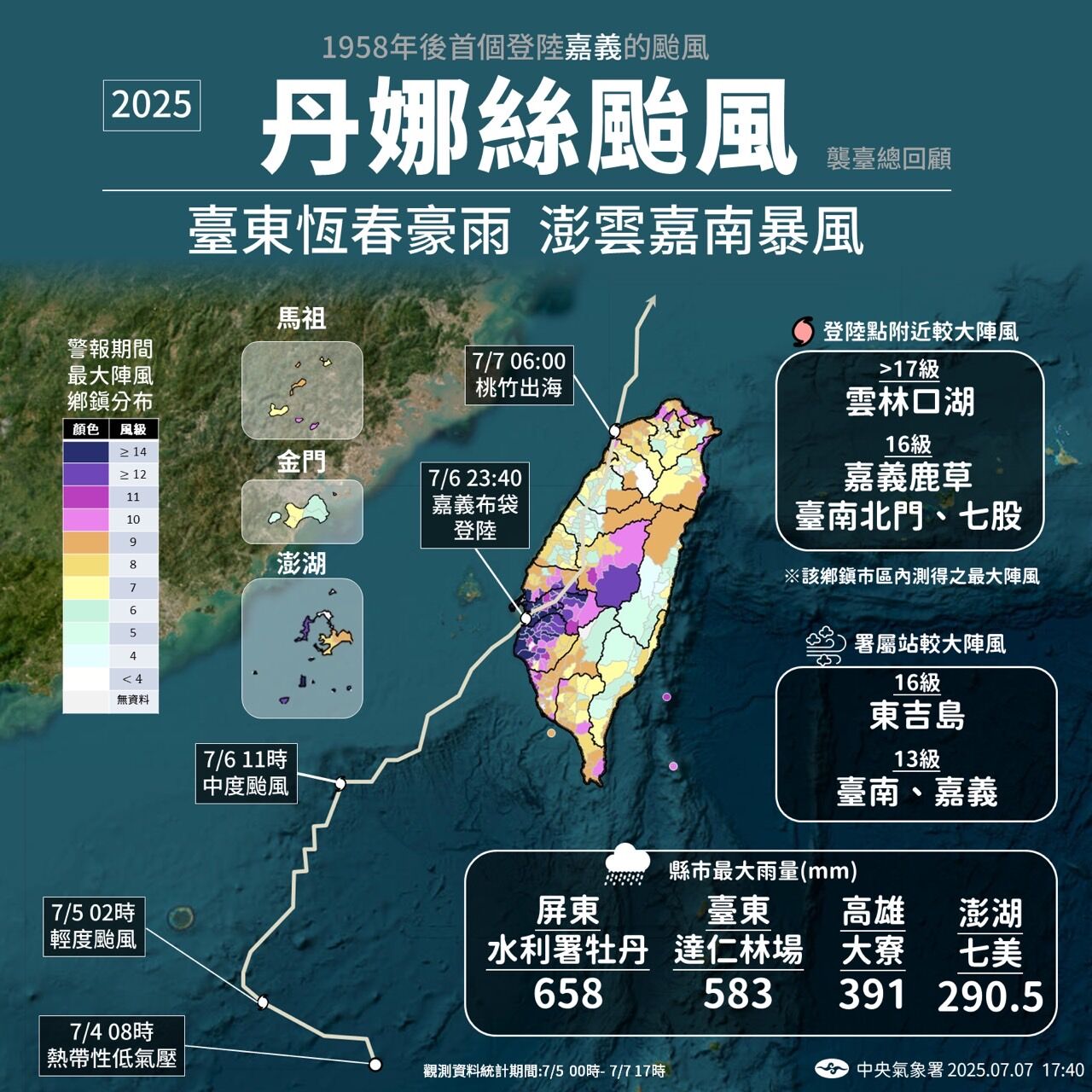 ▲▼丹娜絲紀錄。（圖／氣象署提供）