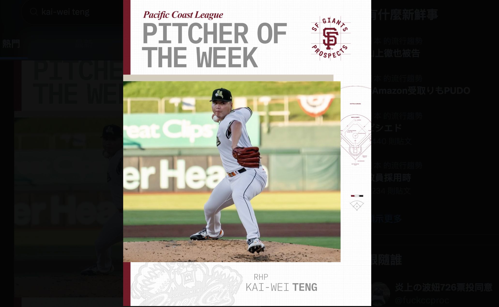 ▲鄧愷威獲選單周最佳投手。（圖／截自X:SFGProspects）