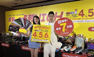 新光三越「卡利HIGH」筆筆最高7%回饋 獨家車銀優周邊狂翻天
