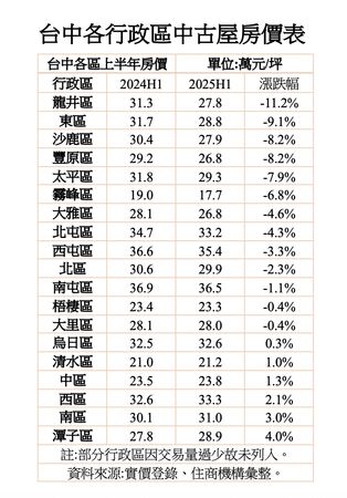 ▲▼             。（圖／記者陳筱惠攝）