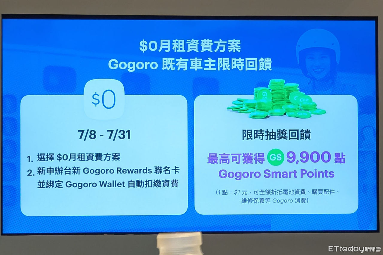 ▲電動機車「免月租費時代來臨了」！Gogoro推新資費騎1公里1塊錢。（圖／記者張慶輝攝）