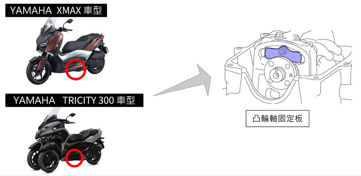 ▲台灣山葉XMAX 300、TRICITY 300召修。（圖／翻攝自Yamaha）