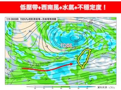 今全台雨更多！　「下最大」地區曝