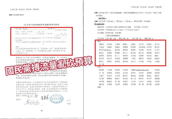 ▲民眾黨團提案刪除農業相關補助預算。（圖／翻攝立法院網站、林楚茵臉書）