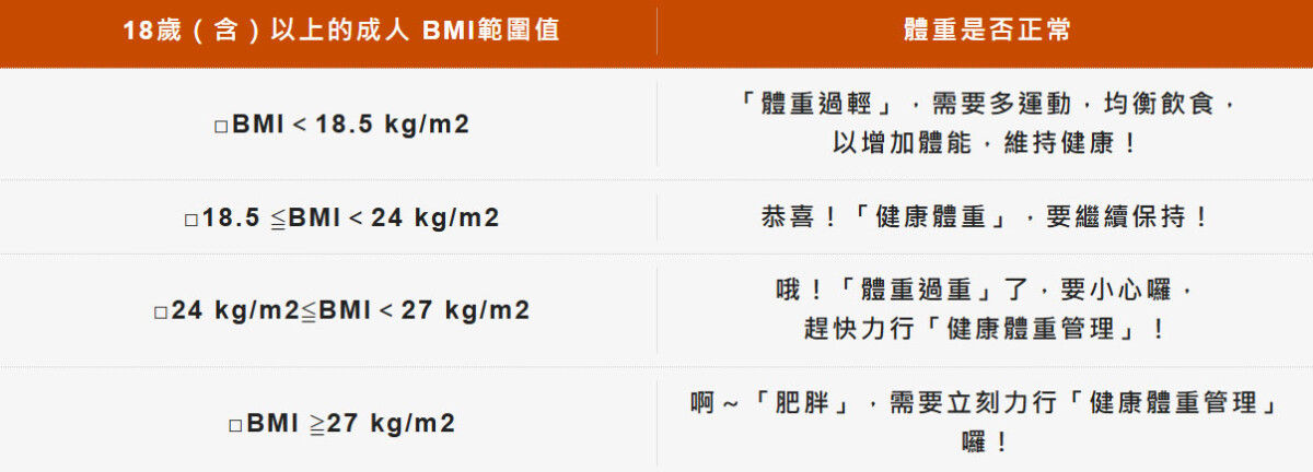 ▲瘦身       。（圖／翻攝自IG）