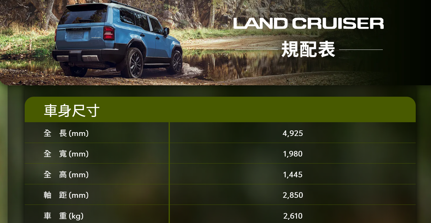 ▲原本預計第2季上市的TOYOTA Land Cruiser官方宣布即將登場。（圖／翻攝自TOYOTA）
