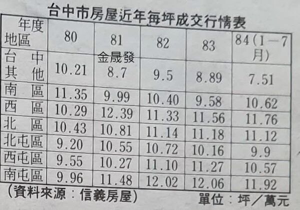 ▲▼             。（圖／記者陳筱惠攝）