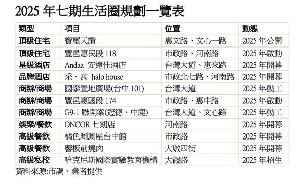 ▲▼             。（圖／記者陳筱惠攝）