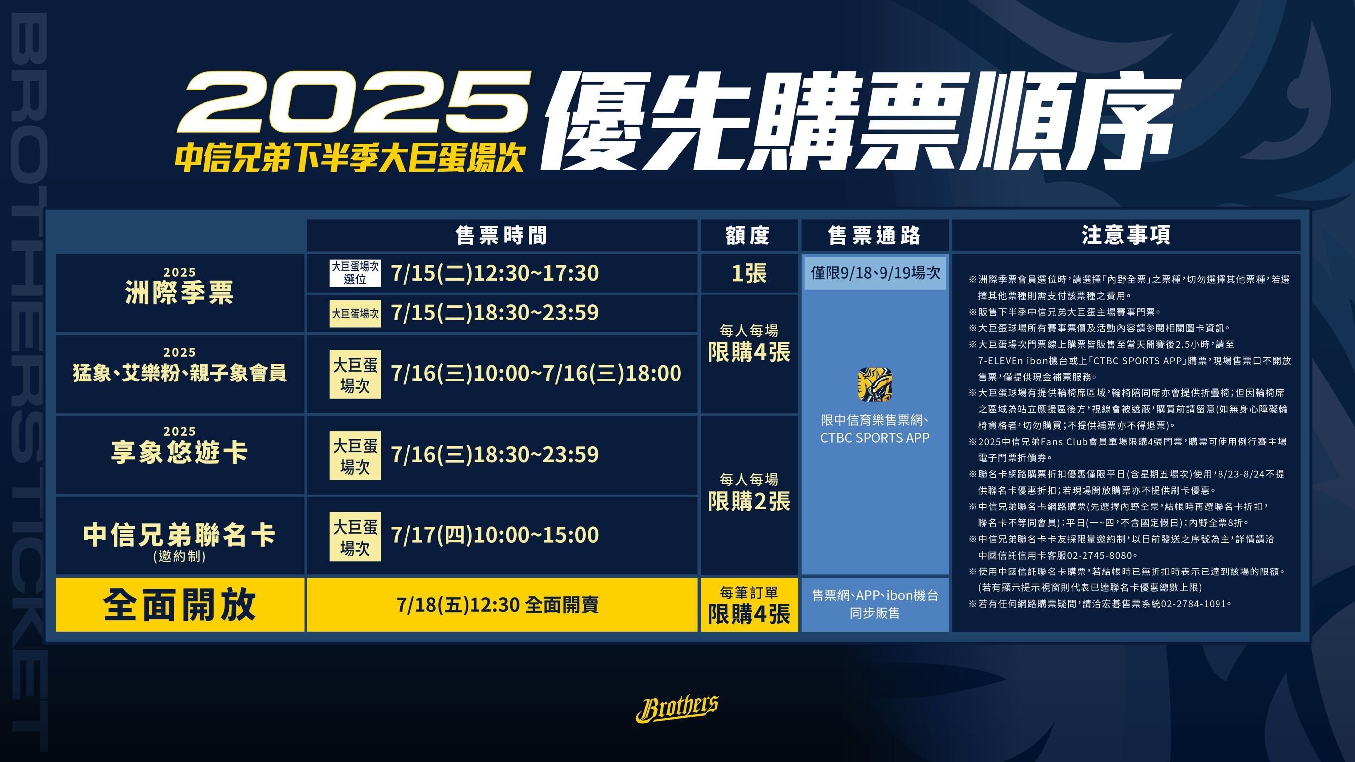 ▲▼  百萬象迷迎接下半季全力衝刺！中信兄弟公佈臺北大巨蛋主場售票資訊  。（圖／中信兄弟提供）