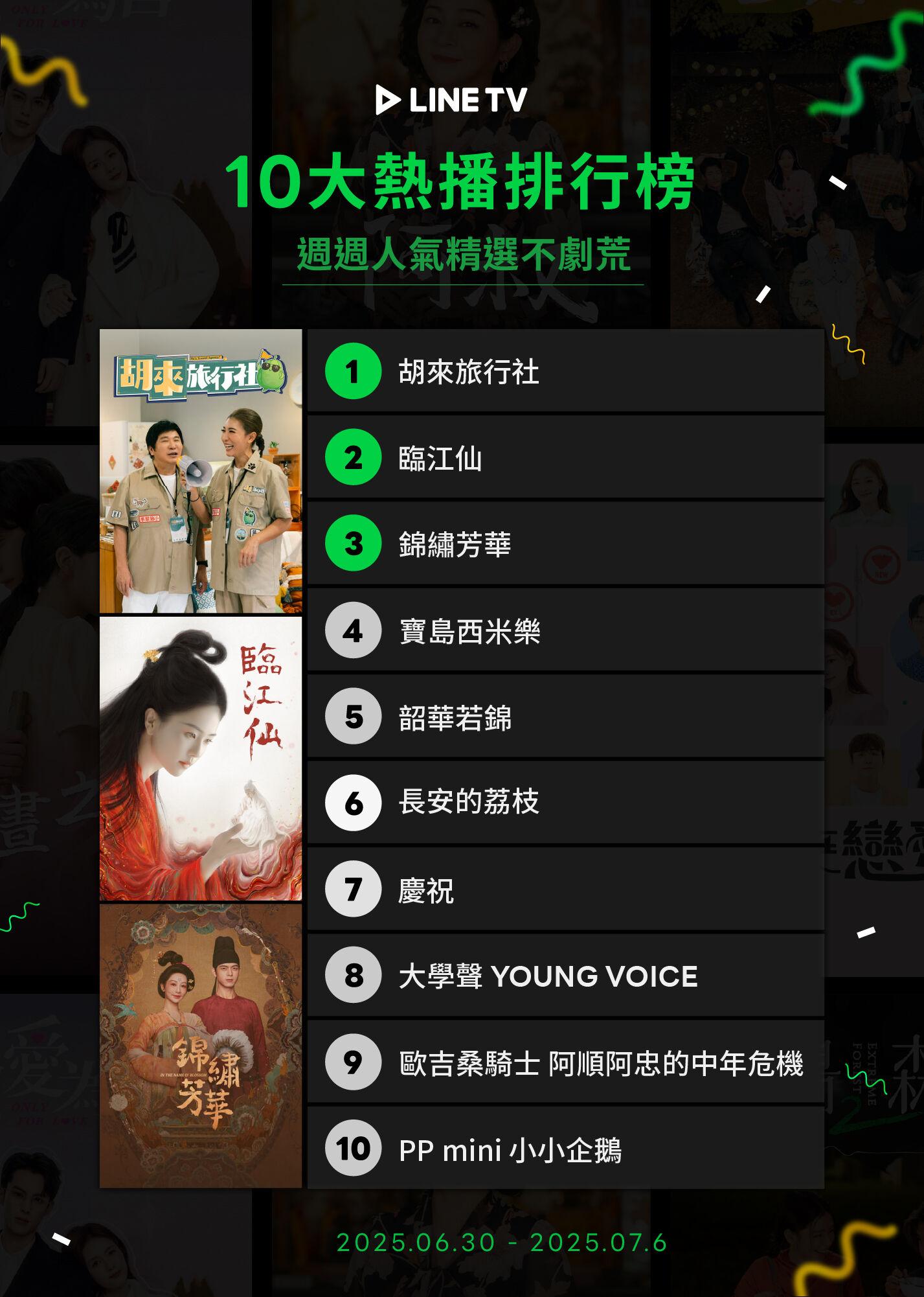▲▼LINE TV收視週榜（6/30-7/6）。（圖／LINE TV提供）