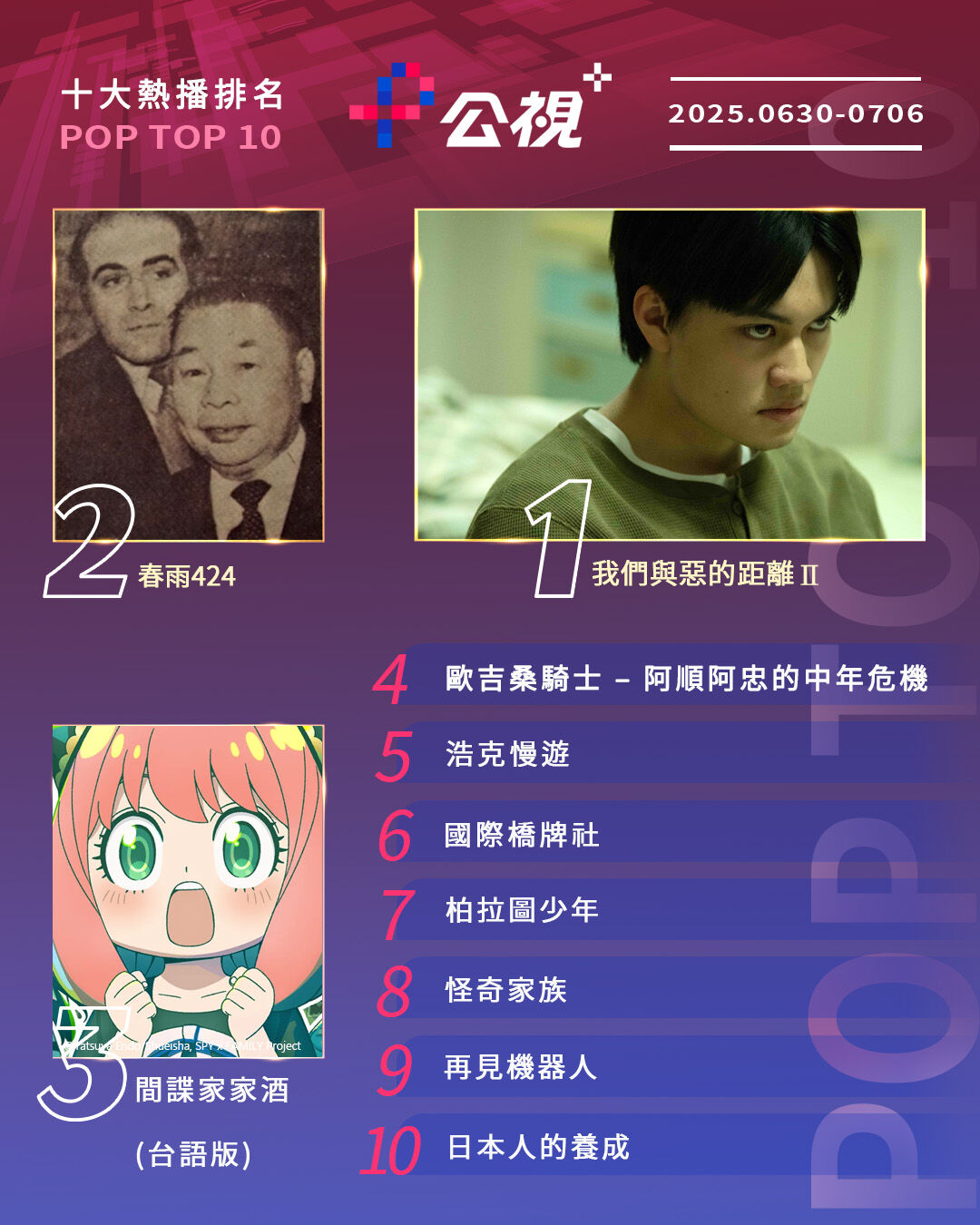 ▲▼公視+收視週榜（6/30-7/6）。（圖／公視+提供）