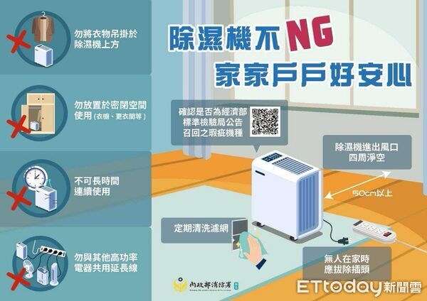 ▲▼住家除濕機疑因故障引發火警。（圖／花蓮消防局提供，下同）