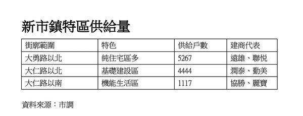 ▲▼             。（圖／記者陳筱惠攝）