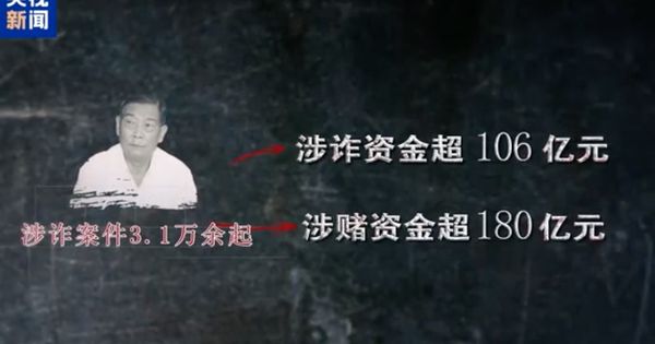 ▲▼ 調查一年，電信網路詐騙等犯罪的白家犯罪集團首要分子白所成、白應蒼及其他重點涉案人員等21人遭大陸司法正式起訴       。（圖／翻攝 央視）
