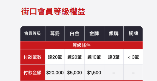 ▲▼             。（圖／翻攝官網）