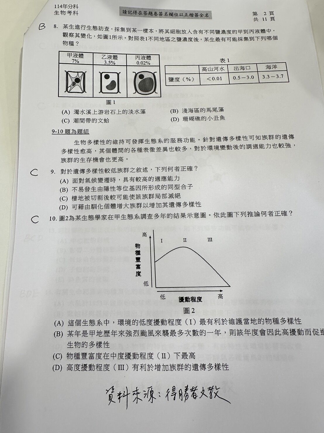 ▲▼得勝者文教提供生物科考題解答。（圖／記者蕭筠攝）