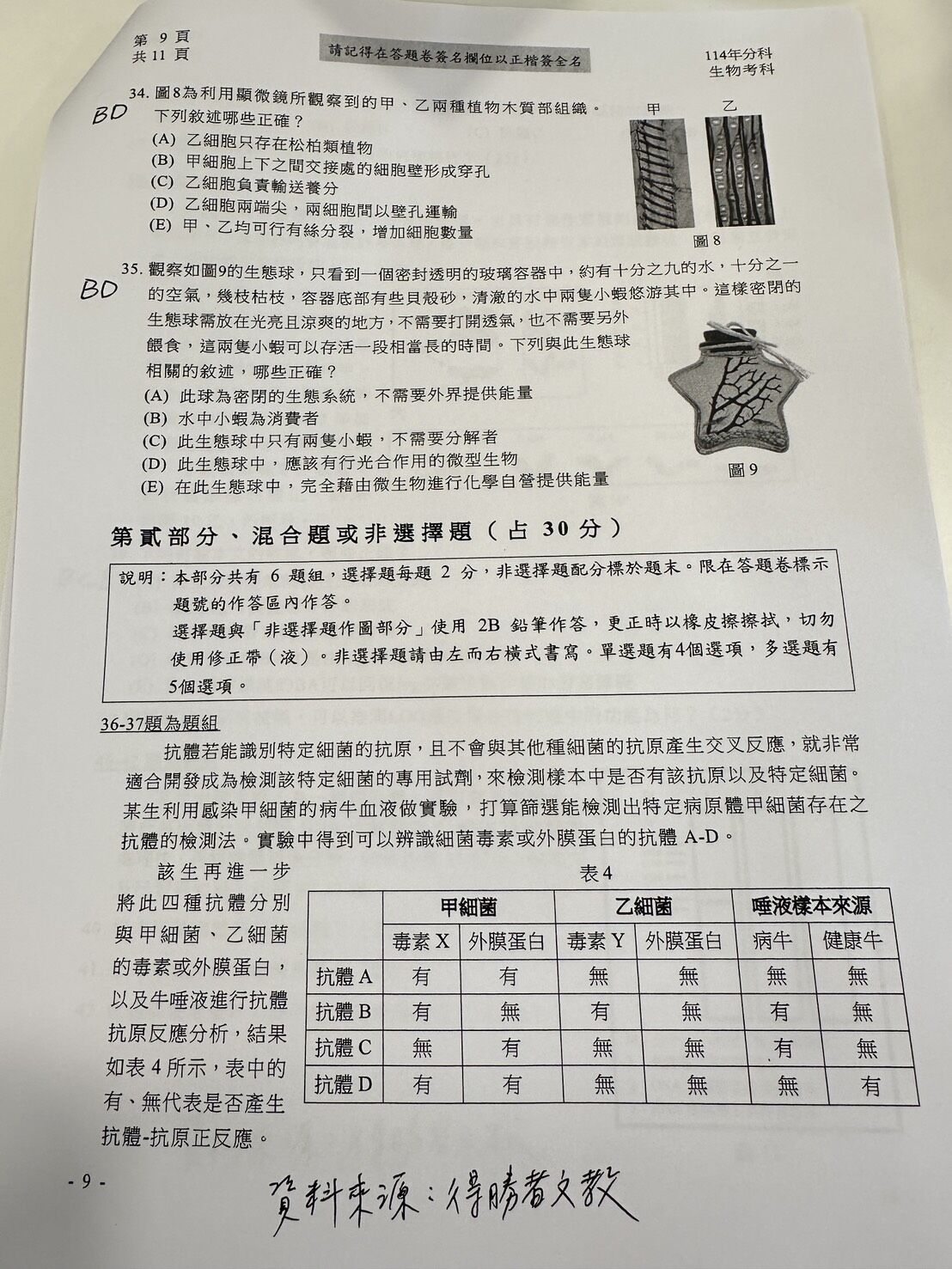 ▲▼得勝者文教提供生物科考題解答。（圖／記者蕭筠攝）