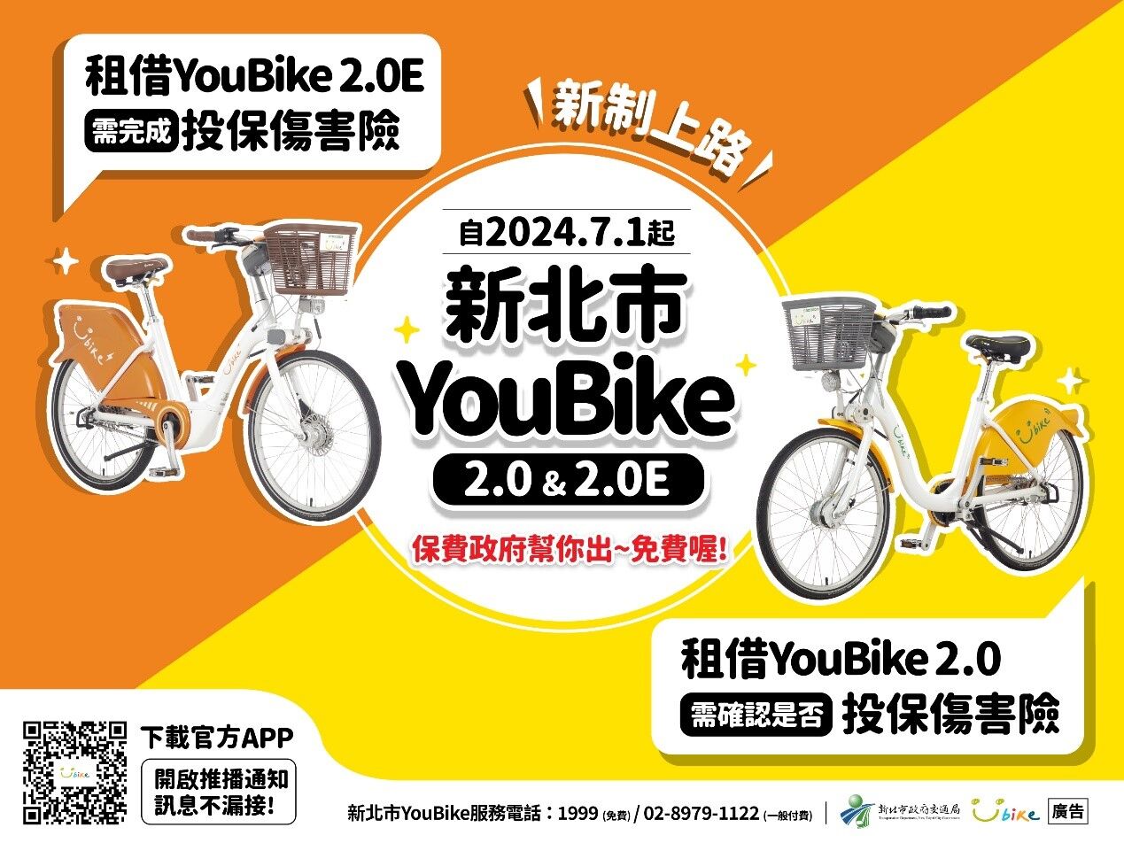 ▲動滋券7／15開放兌換 新北水岸風光免費遊。（圖／新北市交通局提供）