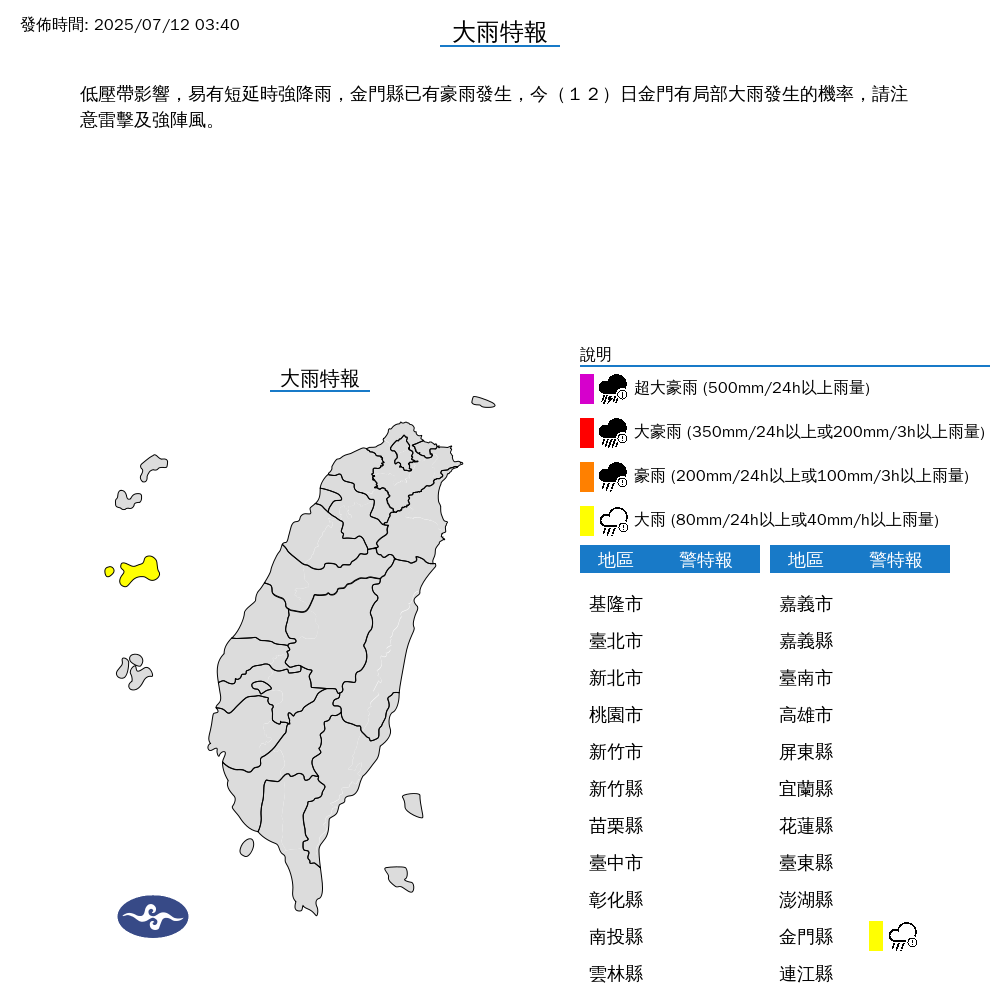 ▲金門大雨特報。