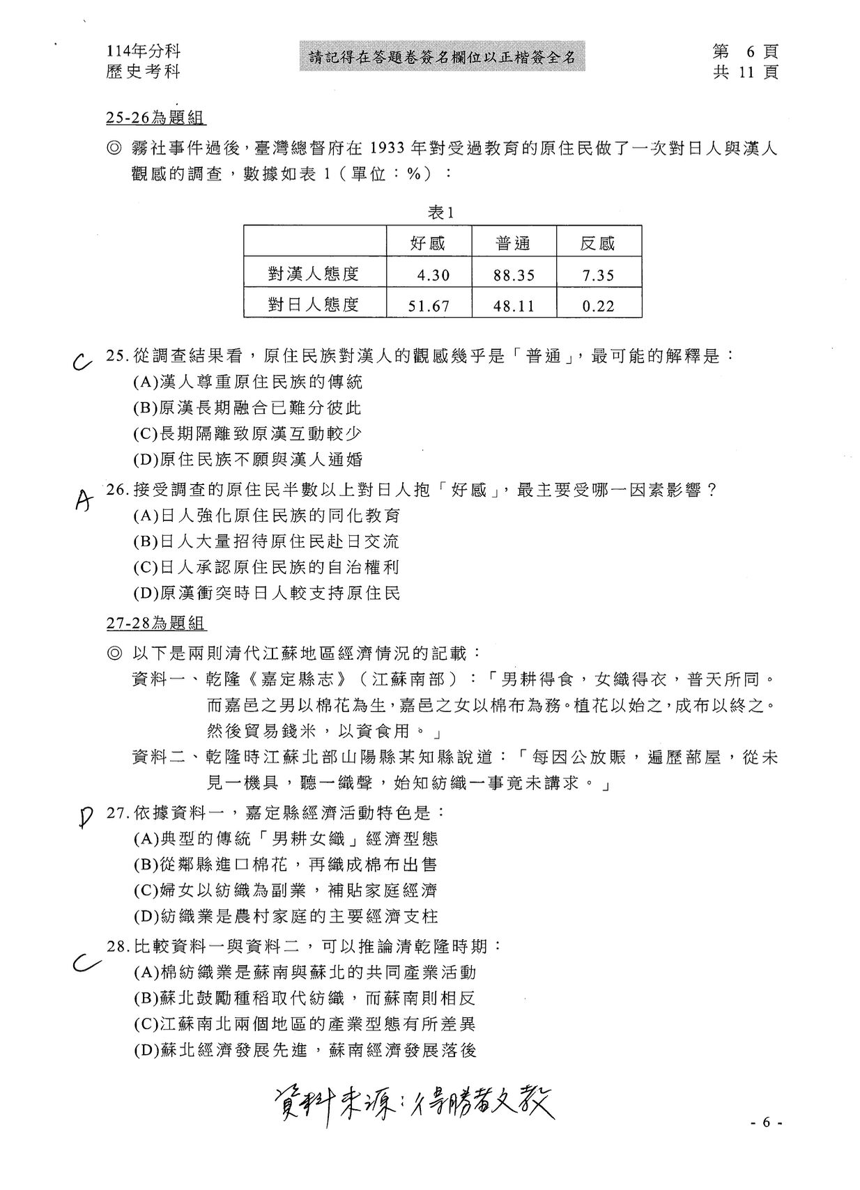 ▲▼大學分科測驗「歷史」解答。（圖／得勝者文教提供）