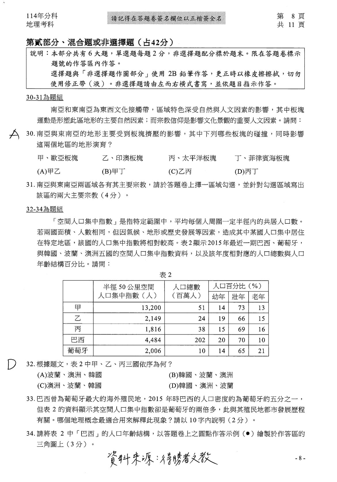 ▲▼大學分科測驗「地理」參考解答公布。（圖／得勝者文教提供）