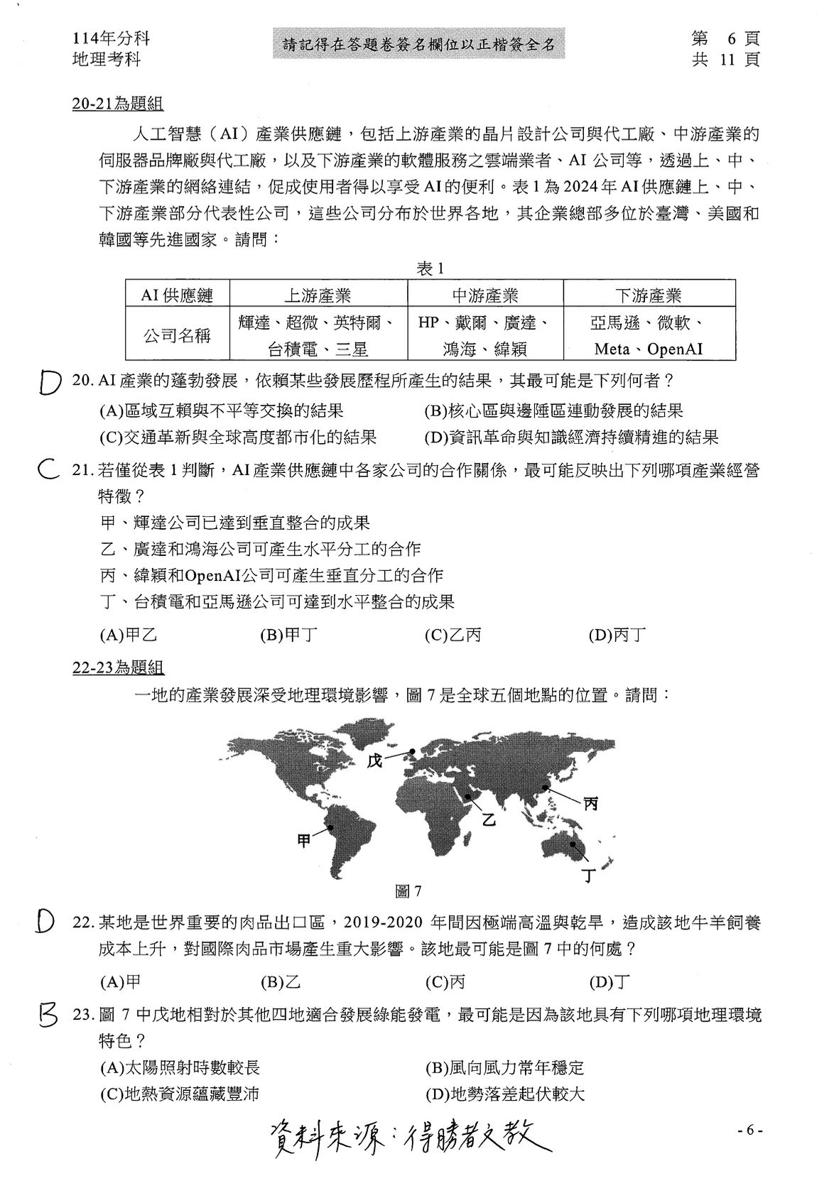 ▲▼大學分科測驗「地理」參考解答公布。（圖／得勝者文教提供）