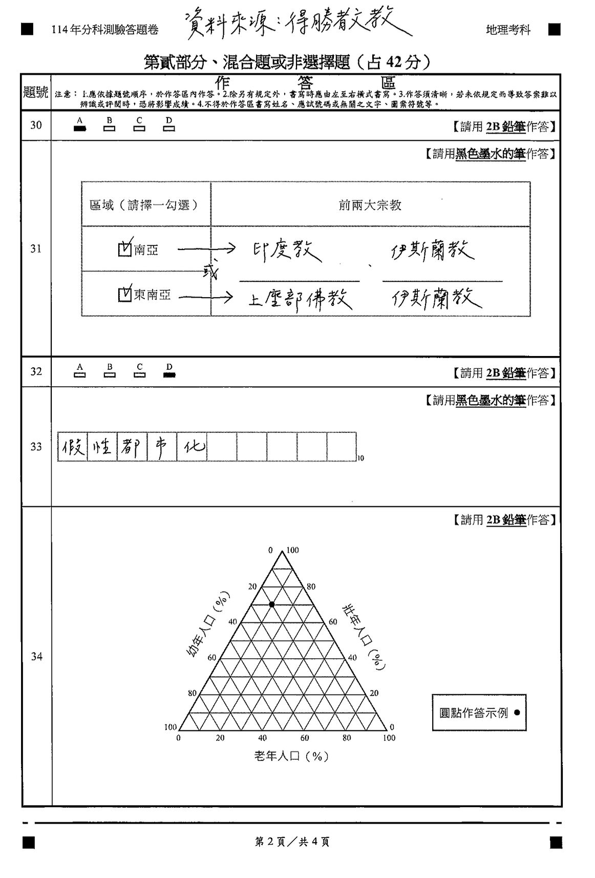 ▲▼大學分科測驗「地理」參考解答公布。（圖／得勝者文教提供）