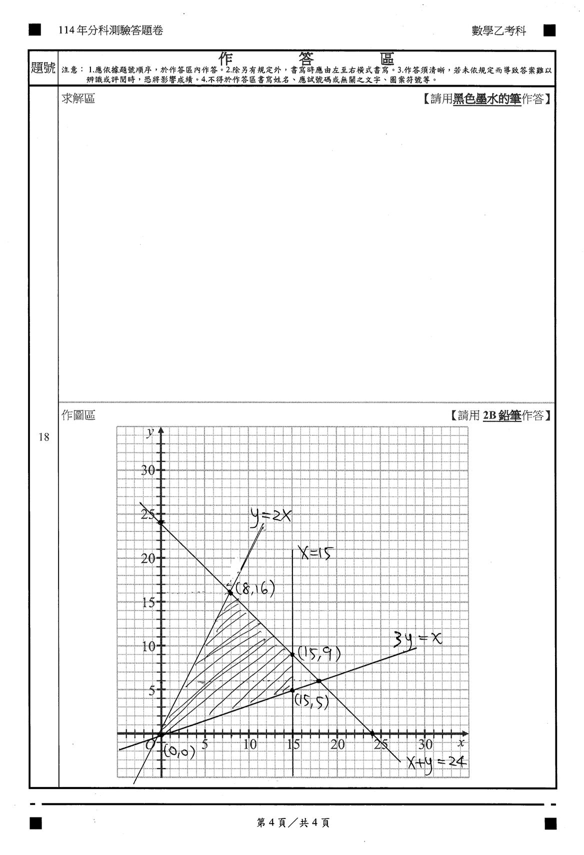▲▼大學分科測驗「數乙」參考解答公布。（圖／得勝者文教提供）