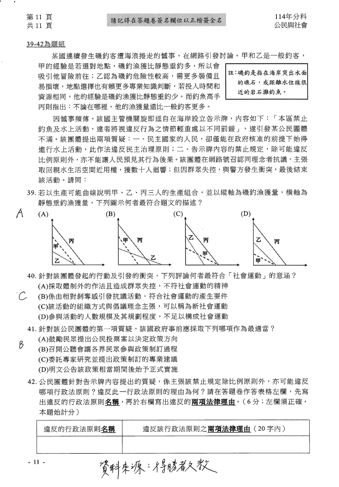 ▲▼大學分科測驗「公民」參考解答公布。（圖／得勝者文教提供）