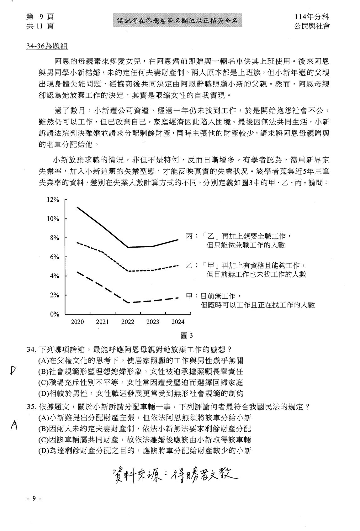 ▲▼大學分科測驗「公民」參考解答公布。（圖／得勝者文教提供）