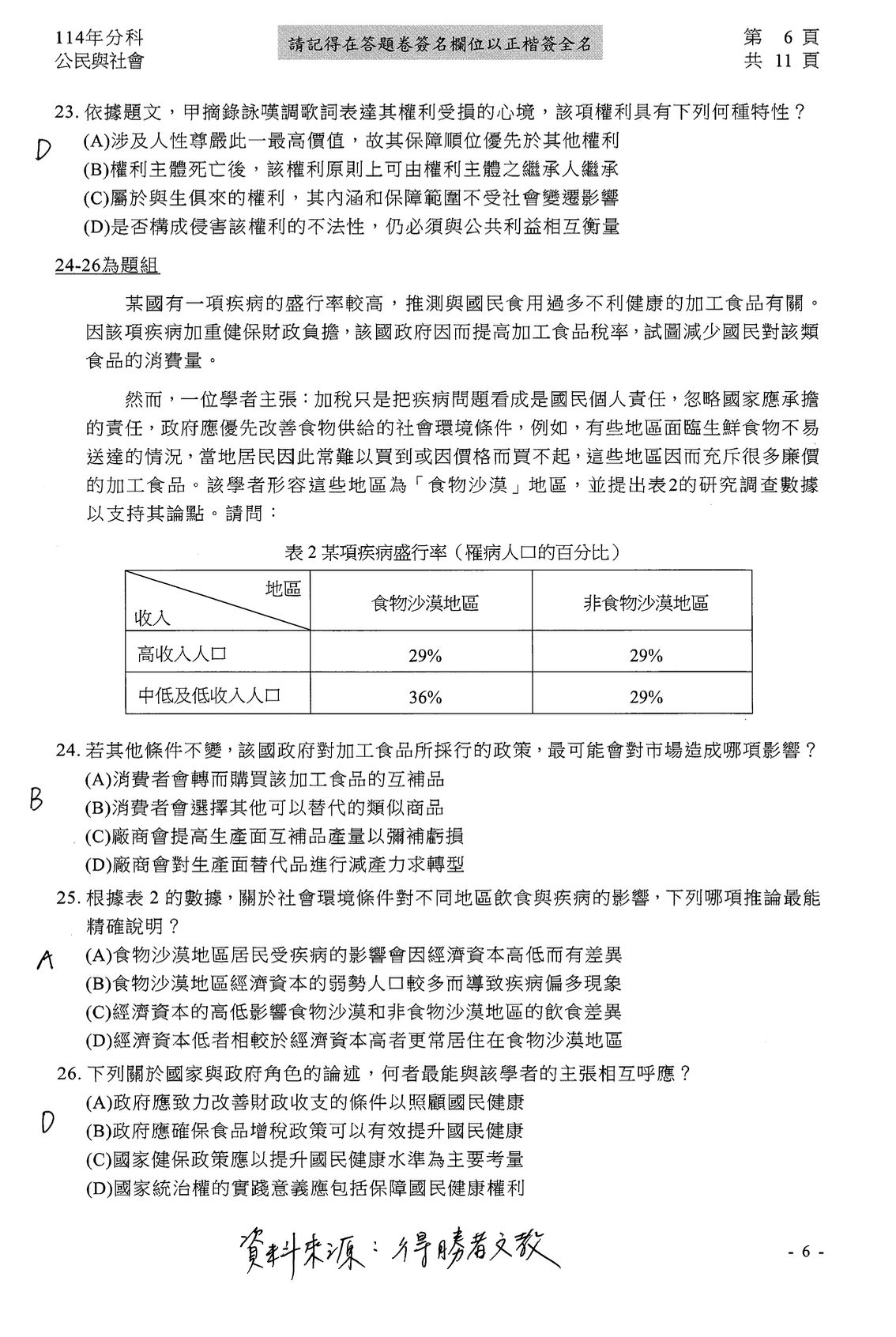 ▲▼大學分科測驗「公民」參考解答公布。（圖／得勝者文教提供）