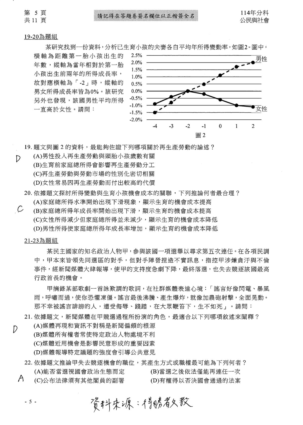 ▲▼大學分科測驗「公民」參考解答公布。（圖／得勝者文教提供）