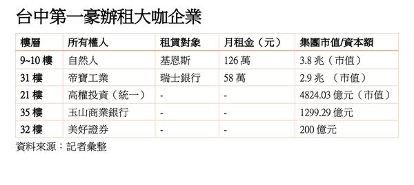 ▲▼             。（圖／記者陳筱惠攝）