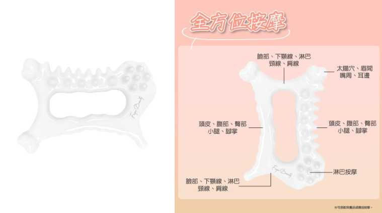 夏天6款超實用旅行小物清單一次打包！收納、涼感、防曬、清潔通通有，輕鬆對抗高溫38°C