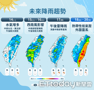 今天中部以北午後防大雨 周五熱帶低壓接近