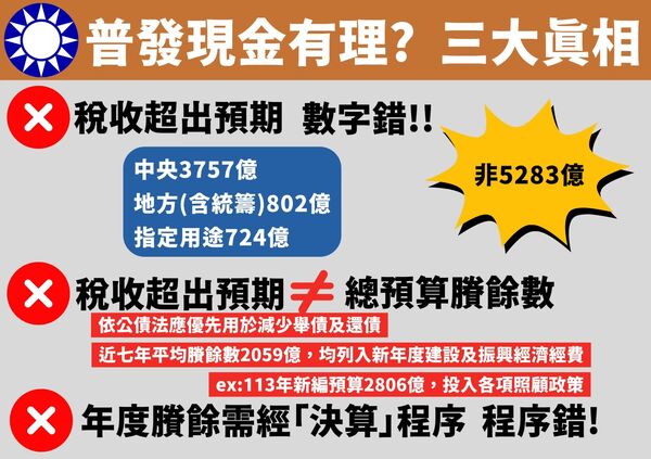 ▲▼民進黨團幹事長吳思瑤、書記長陳培瑜今日上午召開「不賄選，不會選 藍白當財神爺，人民會買單？」記者會。（圖／民進黨立法院黨團提供）