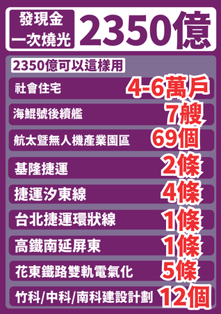 ▲▼民進黨團幹事長吳思瑤、書記長陳培瑜今日上午召開「不賄選，不會選 藍白當財神爺，人民會買單？」記者會。（圖／民進黨立法院黨團提供）