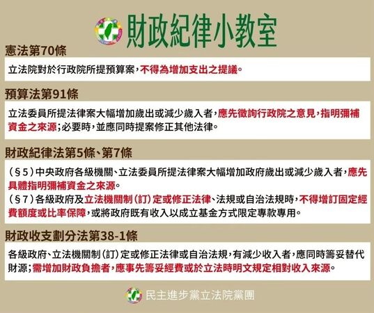 ▲▼民進黨團幹事長吳思瑤、書記長陳培瑜今日上午召開「不賄選，不會選 藍白當財神爺，人民會買單？」記者會。（圖／民進黨立法院黨團提供）