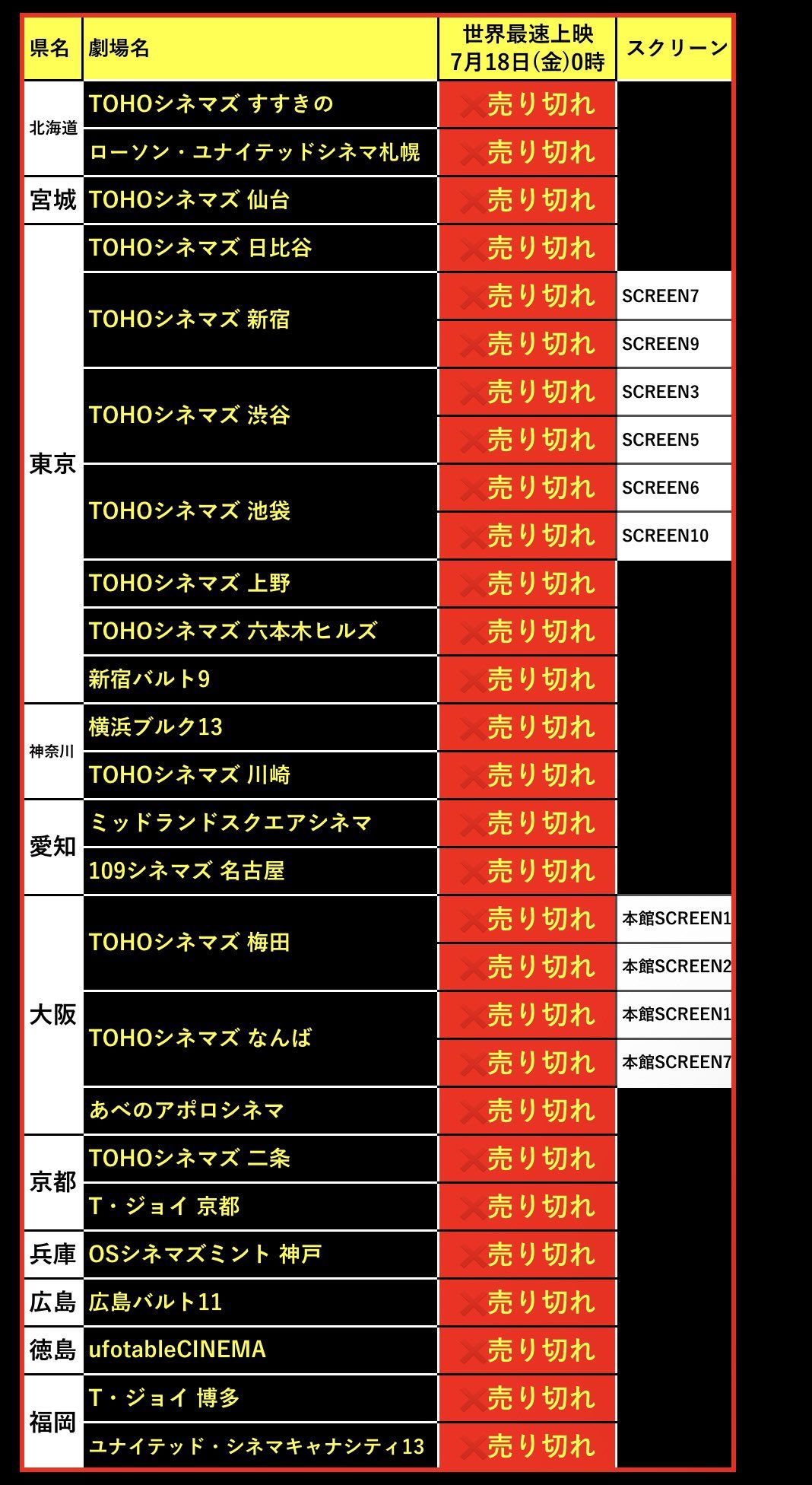 ▲▼日本動畫電影《鬼滅之刃無限城篇 第一章》日本推出零點上映場，電影票一開賣就秒殺。（圖／翻攝自X）