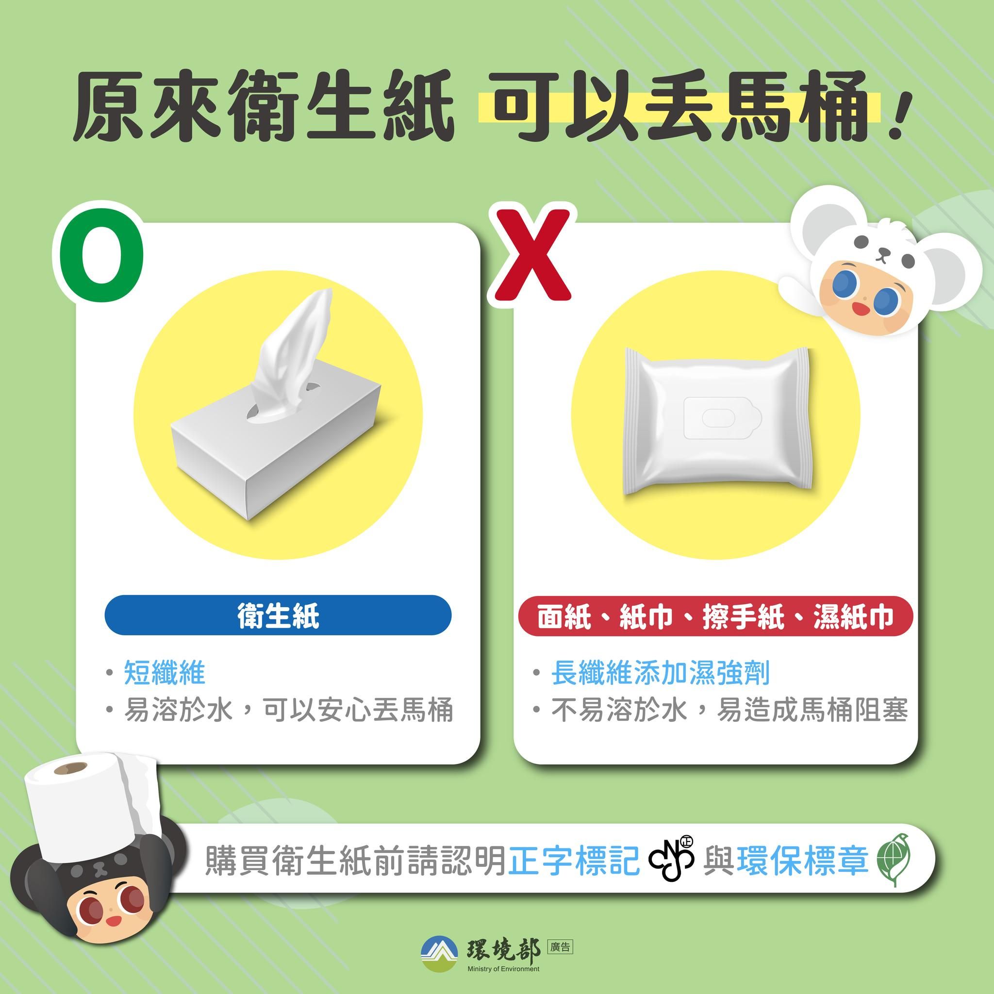 ▲▼環境部宣導「衛生紙丟馬桶」。（圖／取自彭啓明臉書）
