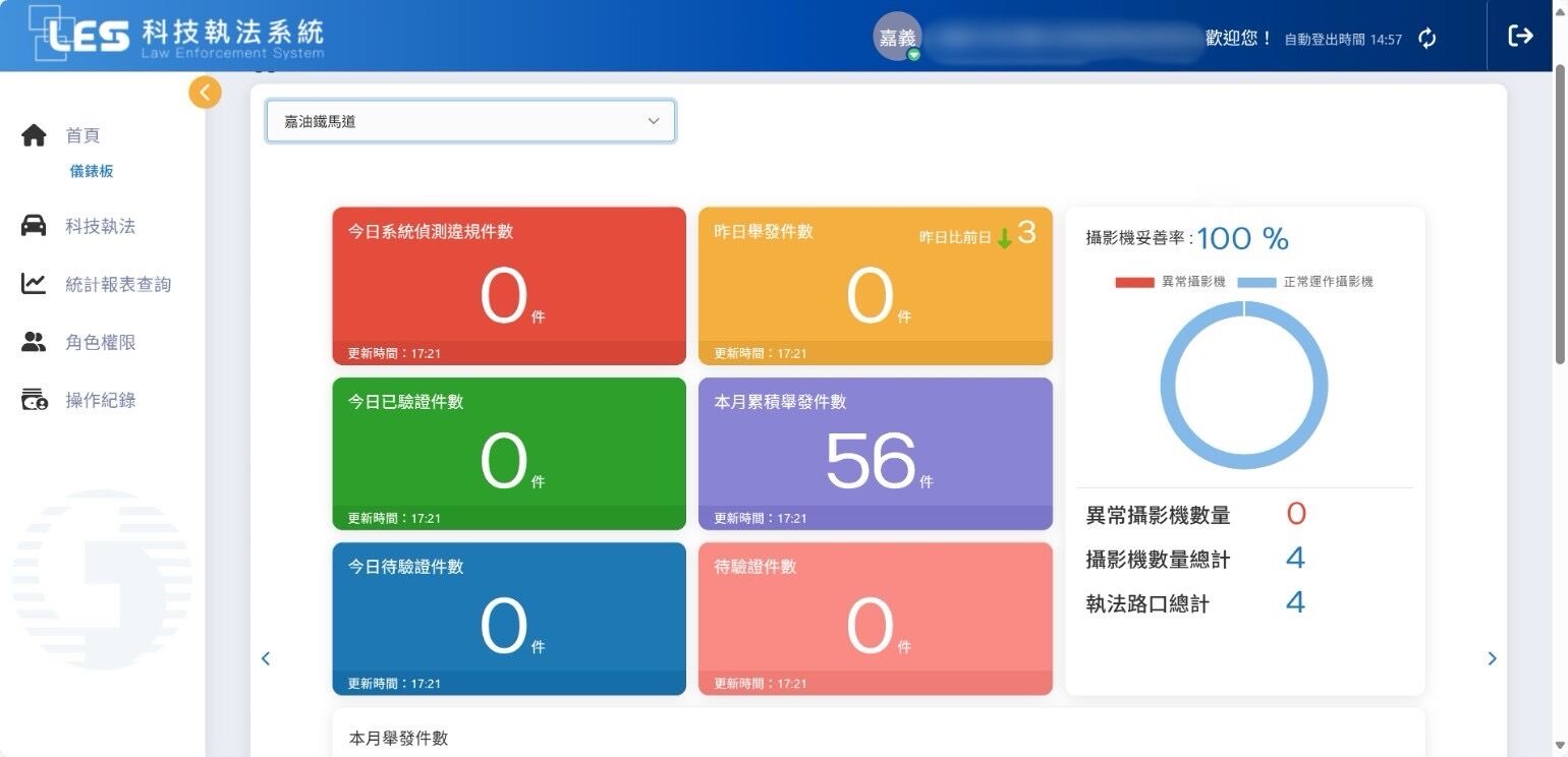 ▲▼馬賽克,中華電信,嘉油鐵馬道,AI執法。（圖／中華電信提供）