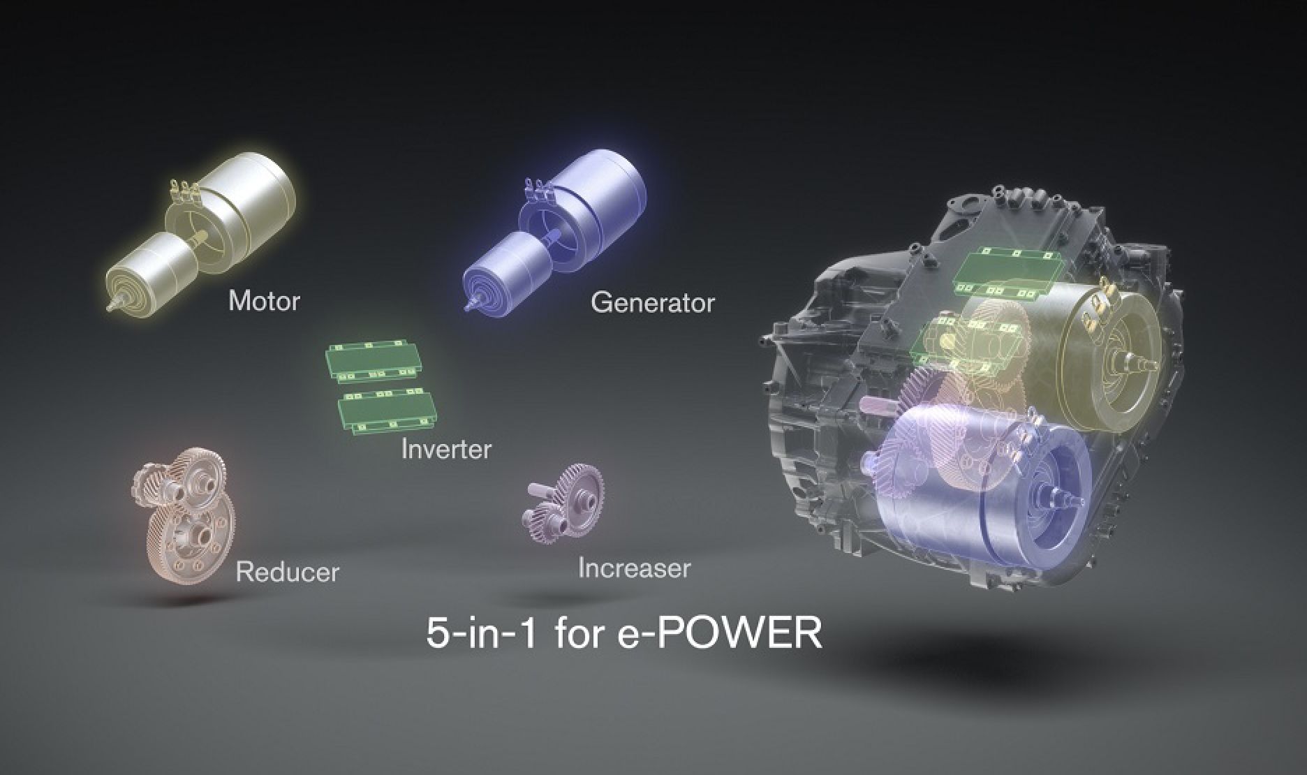 ▲Nissan e-Power、Qashqai。（圖／翻攝自Nissan）