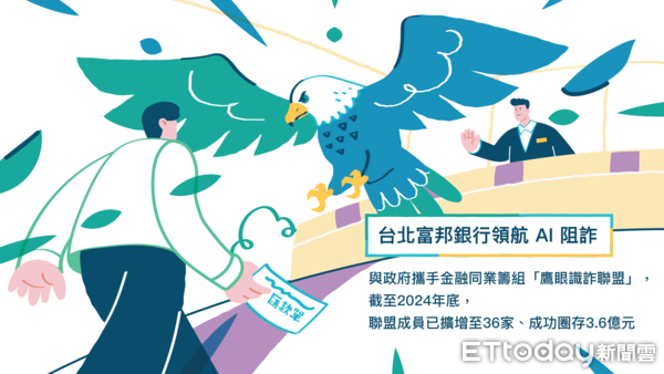 ▲▼富邦金圖二。（圖／富邦金提供）