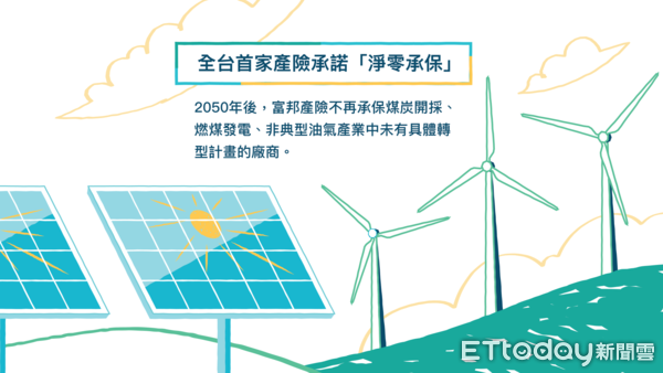▲▼富邦金圖四。（圖／富邦金提供）