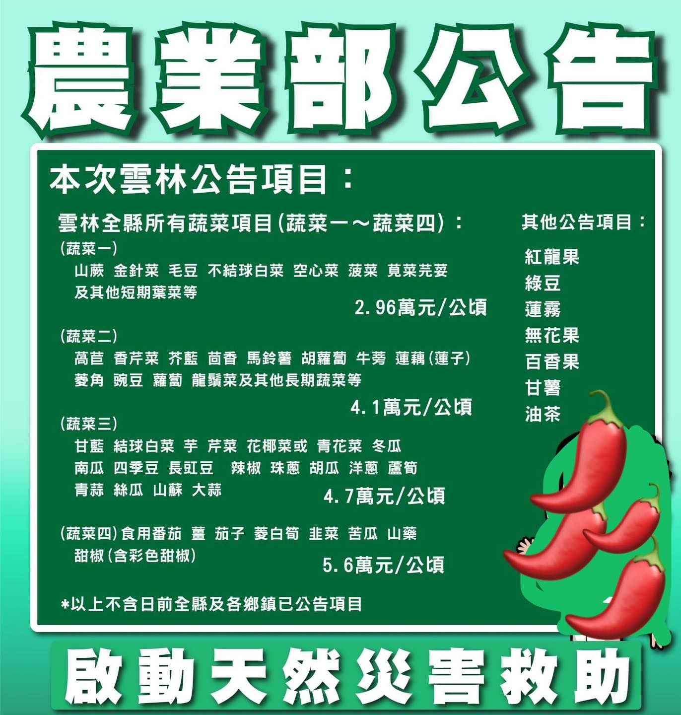 ▲▼台灣民眾黨侯任立委蔡春綢疑似盜用民進黨立委劉建國製作圖片。（圖／翻攝自Facebook／蔡春綢）